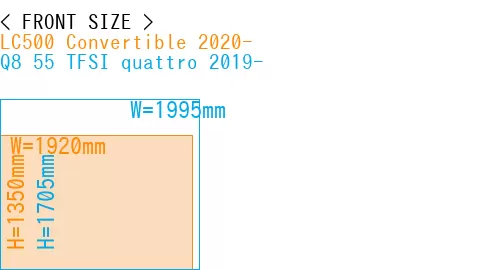 #LC500 Convertible 2020- + Q8 55 TFSI quattro 2019-